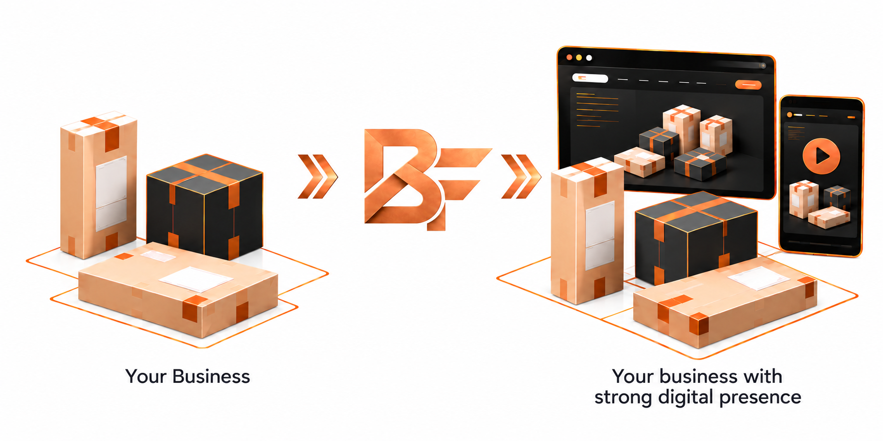 Parcels labeled Your Business lead through the copper BF logo to website and ad screens and parcels labeled Your business with strong digital presence.